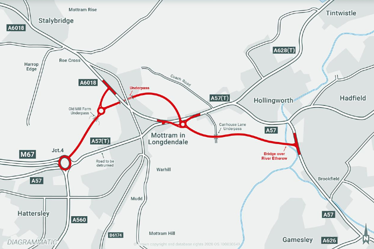 Balfour Beatty Awarded £108 Million A57 Link Road Contract on Behalf of